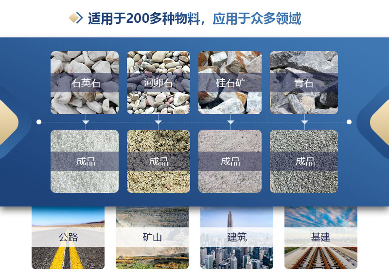 石料制砂機(jī)_細(xì)碎制砂機(jī)_對(duì)輥石料制砂機(jī)